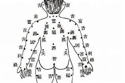 腰部有痣|腰上有痣代表什么 侧腰上有痣代表什么